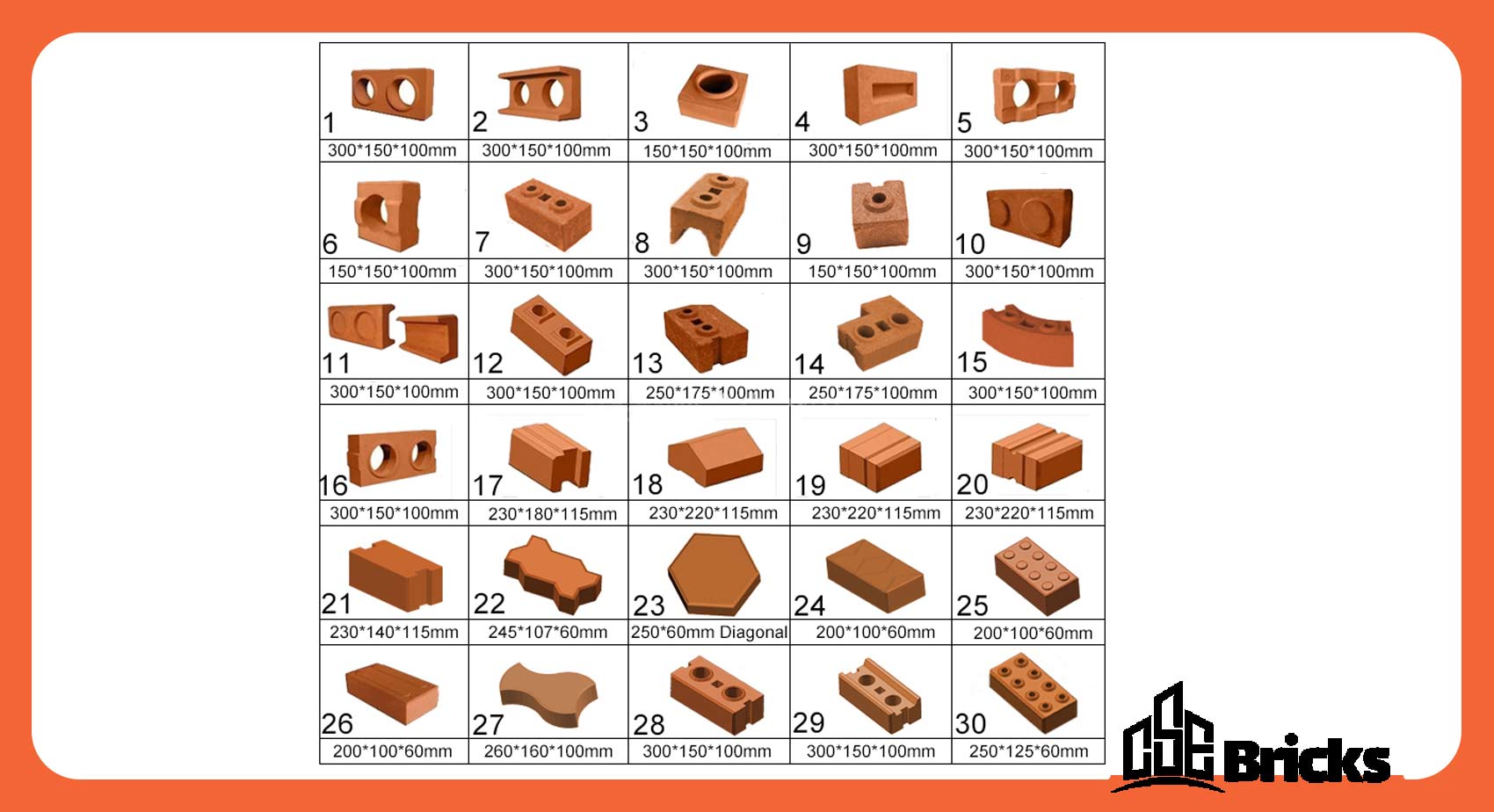 Cse Brick Molds