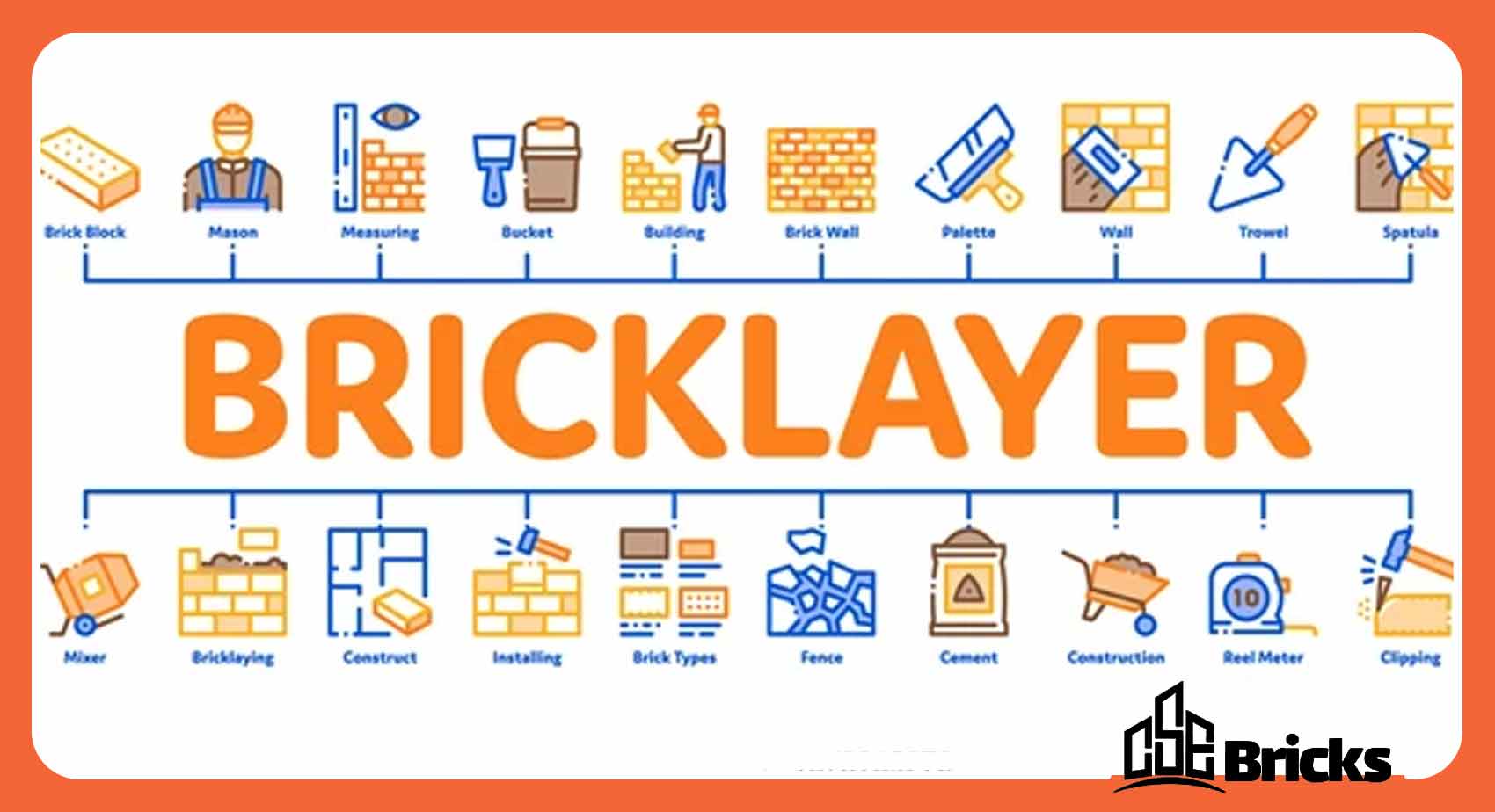 Types of Bricks