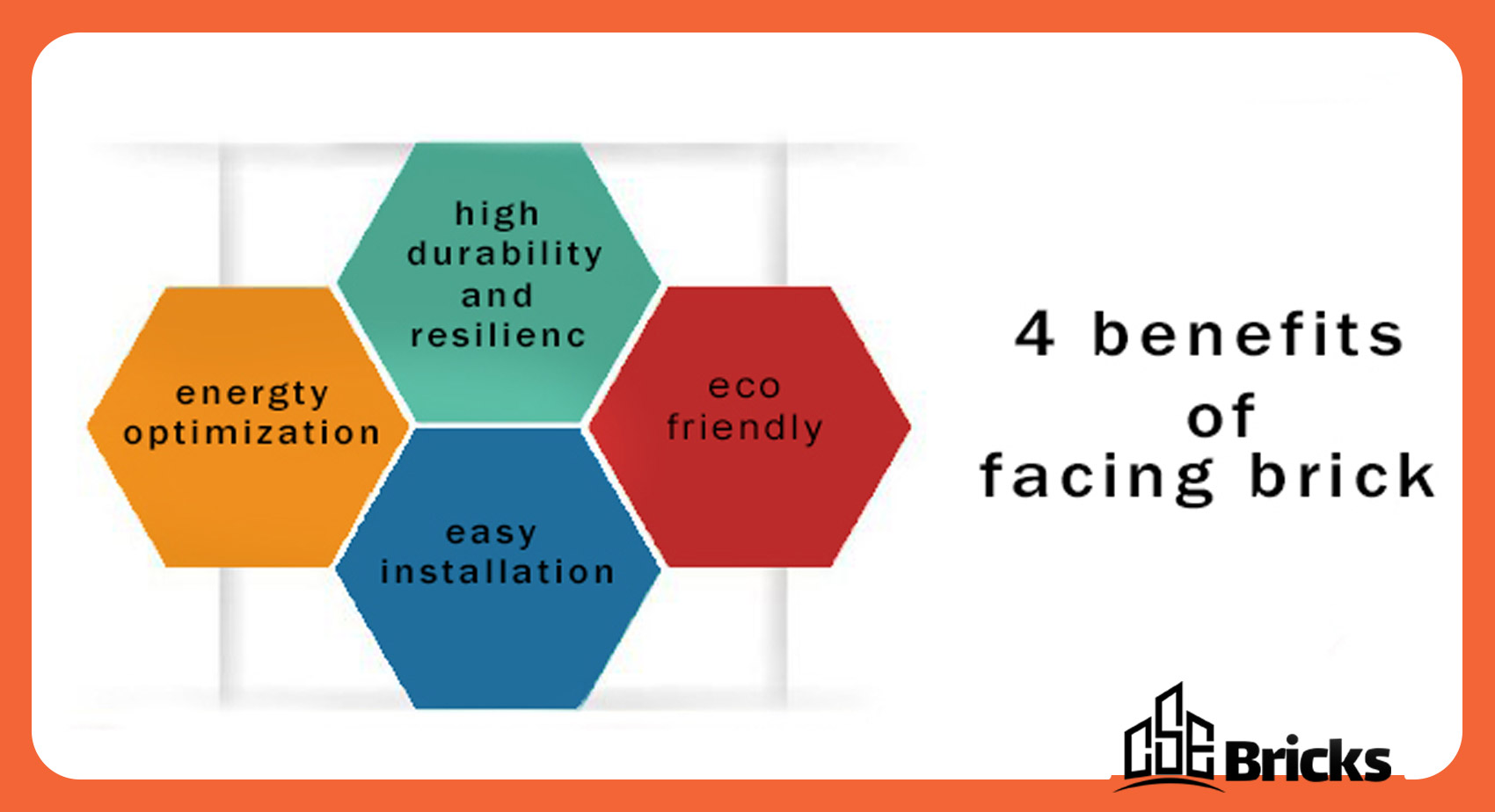 4 Benefits of Facing Bricks