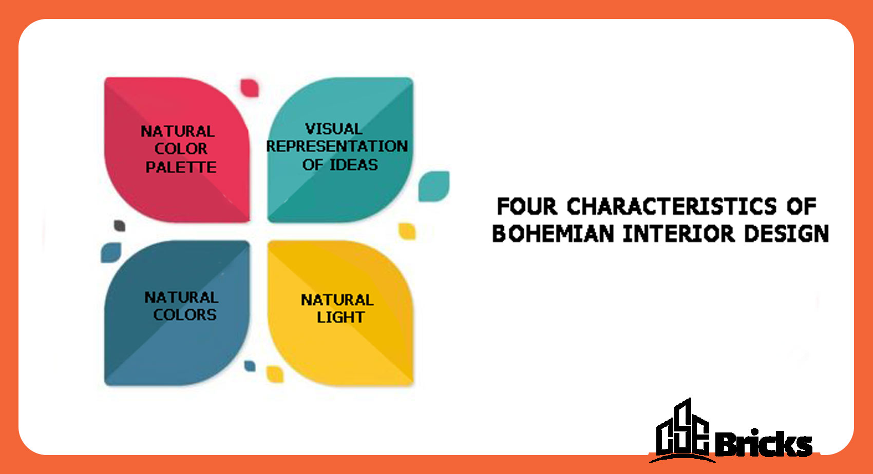 Bohemian Interior Design
