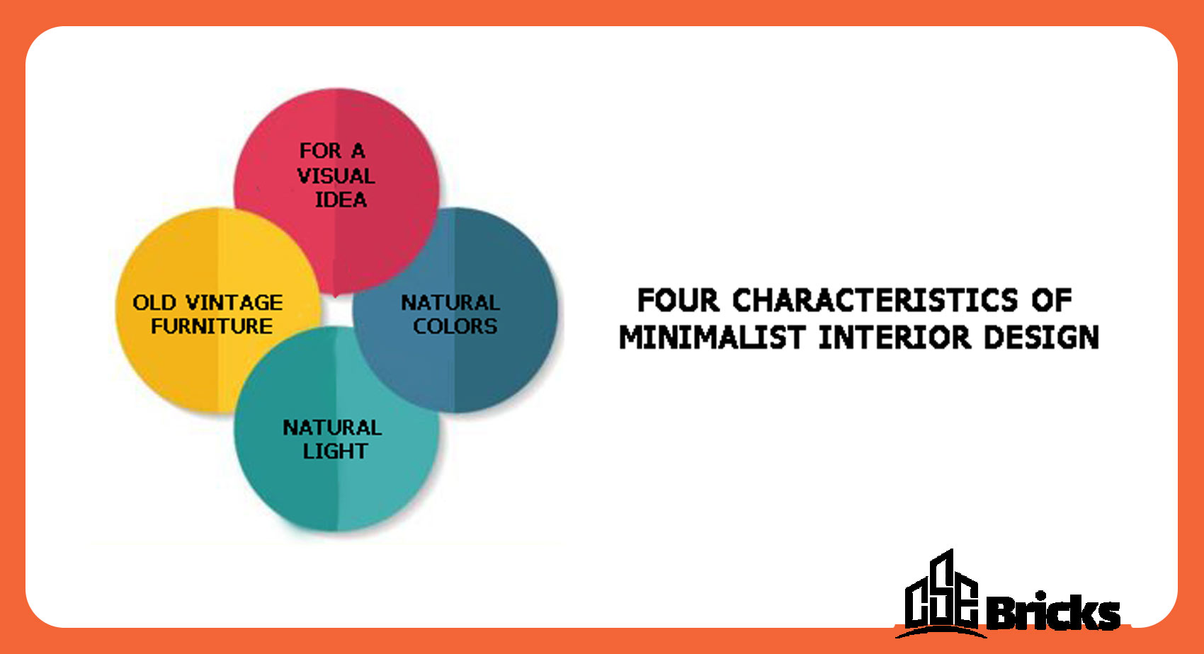 Four Characteristics of Minimalist Interior Design