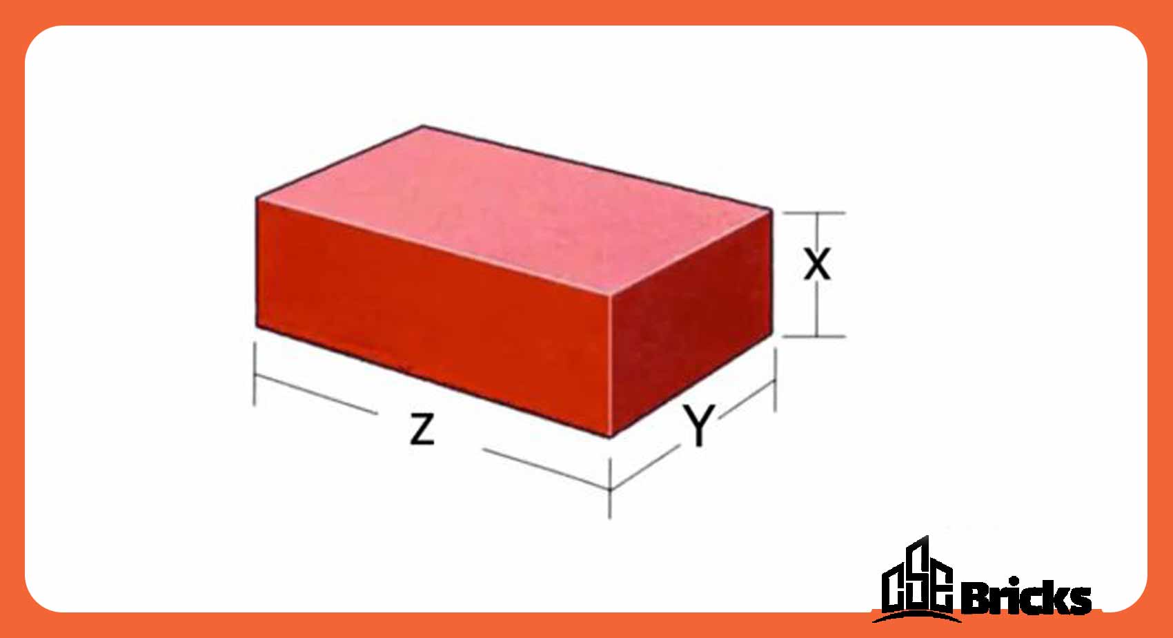 Characteristics of Compressed Bricks